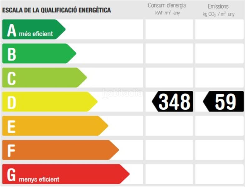 Foto 2c9e0f97-4734-4d55-aaf2-e8939edce398. Locale commerciale in Centre Sitges