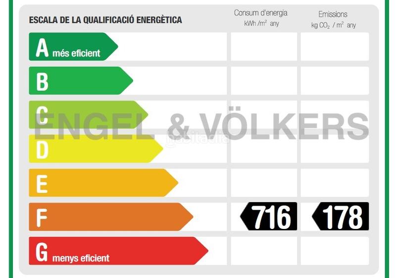 Foto 293adf9a-b919-425d-9634-7039dc296637. Oficina gran oficina con showroom en la zona alta en Barcelona