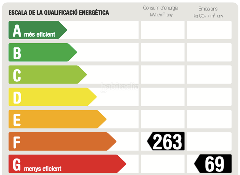 Foto 57314f40-9fbb-43b1-aadb-6bb0a76fe06d. Edifici a Subirats