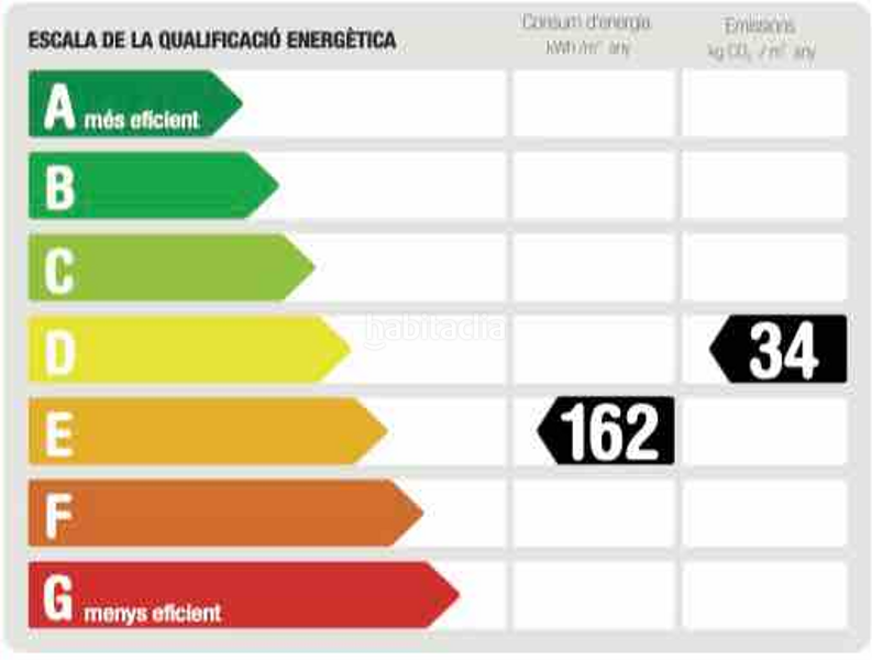 Foto b6155dac-745a-4d63-b4b7-bfb88c989034. Edificio in Premià de Dalt