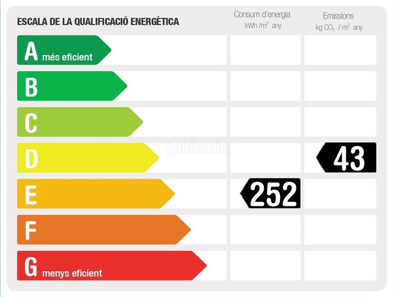 Foto bcc5cf0f-96b9-4b3e-b803-9c9c9a312caa. Oficina a Sants Barcelona