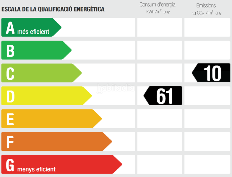 Foto c345e9e5-8d37-4212-ad4d-ec3bee5c5b0e. Alquiler oficina s con mucha luz natural en mas blau en Prat de Llobregat (El)