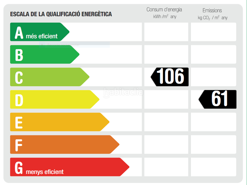 Foto 5caa9985-12ec-43b4-883f-20c7735f7d3e. Location bureau avec parking dans Barri de les Corts Barcelona