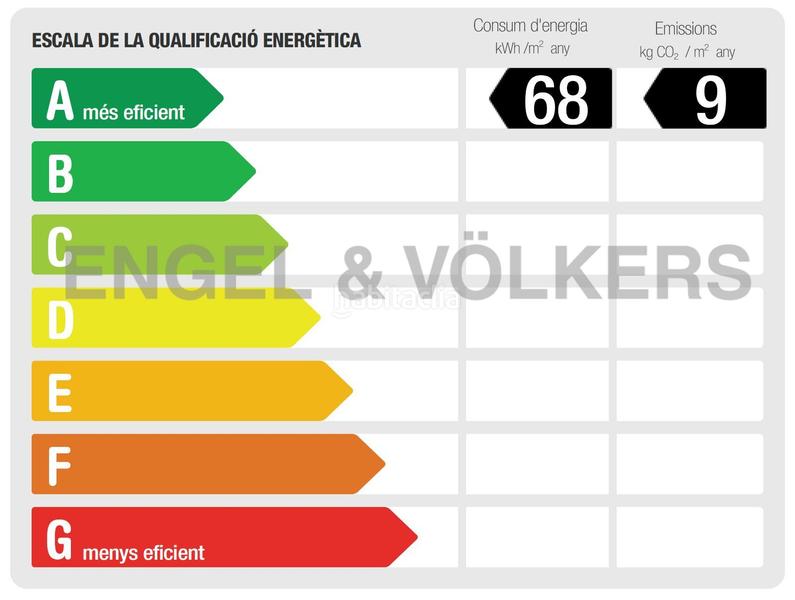Foto 984205bc-36ed-4e0a-b808-ec35486c0d11. Miete büro in St. Pere - Sta. Caterina - El Born Barcelona
