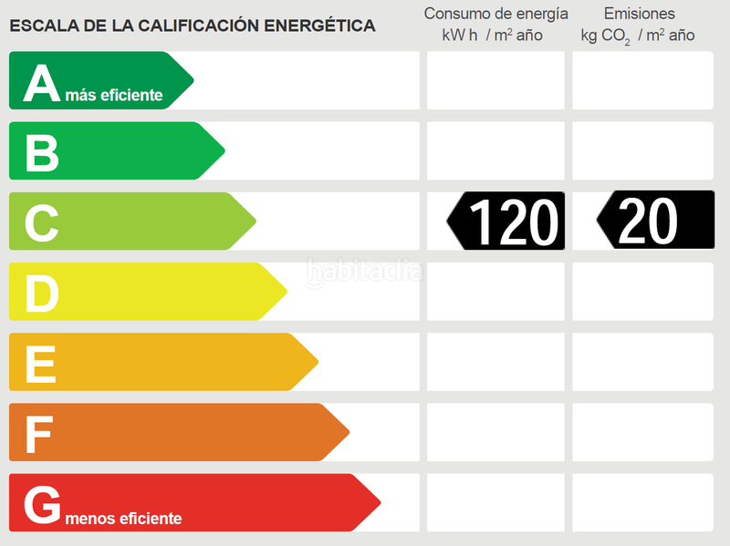 Foto 8c7ff6ab-8055-46e1-8ef3-4bd288987824. Büro in L´Antiga Esquerra de l´Eixample Barcelona