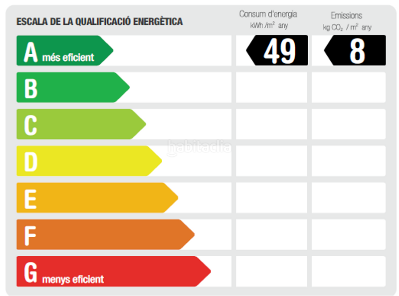 Foto 8d3916b9-090a-4c89-98f2-6a613f4a4a1f. Affitto ufficio con parcheggio in El Parc i la Llacuna del Poblenou Barcelona