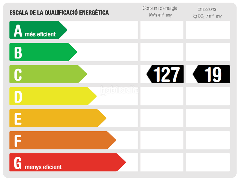Foto ace6f599-7724-4221-9d34-6fd64a42a6a6. Location bureau dans Vila de Gràcia Barcelona