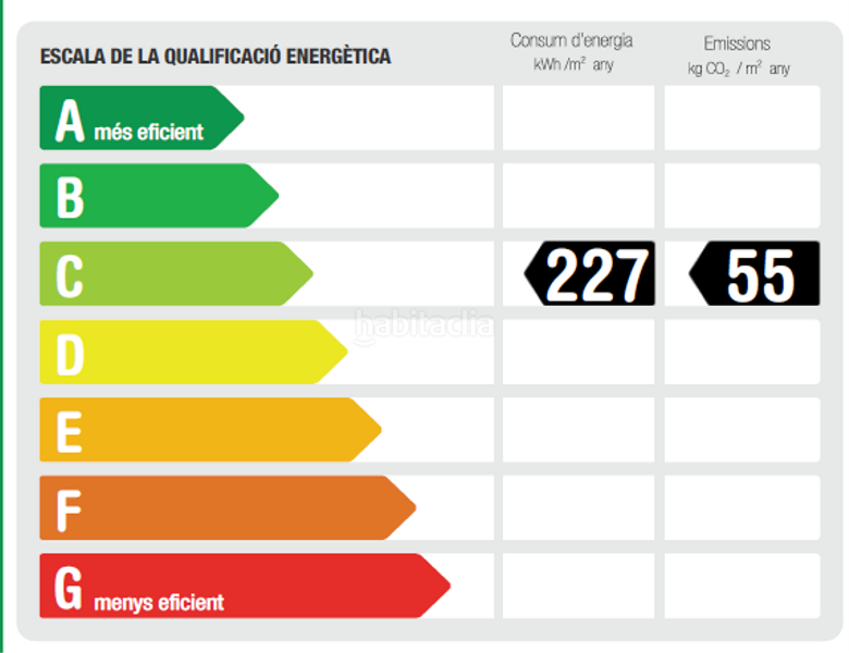 Foto 8aa15931-bebc-469c-85ed-34e02d6cd650. Location bureau dans Centre Hospitalet de Llobregat (L´)