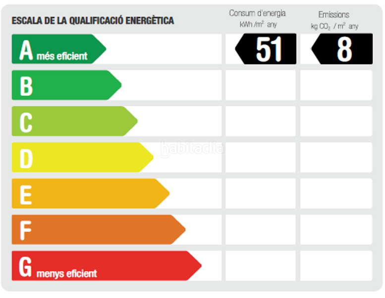 Foto 4c8c0a34-1a15-443c-91ad-5c99afd46df8. Affitto ufficio in Poblenou Barcelona