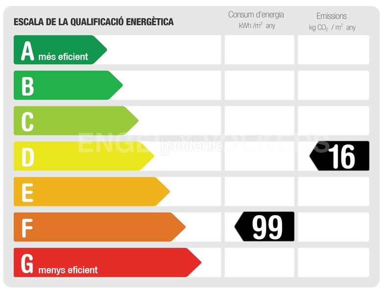 Foto 73037df4-4a4d-4bb3-946f-75f98e2550ae. Affitto ufficio in Sant Andreu de Palomar Barcelona