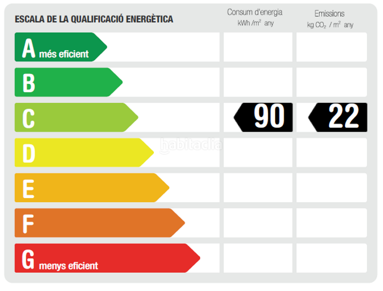 Foto 66b23147-9846-42cd-a0d6-0fa845970d13. Location bureau dans Dreta de l´Eixample Barcelona
