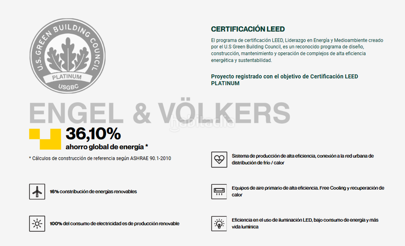 Foto a90d3b53-936f-4a46-a43e-3e65a76b07e4. Alquiler oficina edificio en 22 con oficina con terrazas y amenities en Barcelona