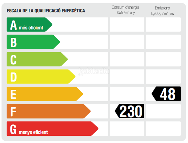 Foto 99318779-68c3-48f7-b2fa-5330cdeb5c46. Oficina a Dreta de l´Eixample Barcelona