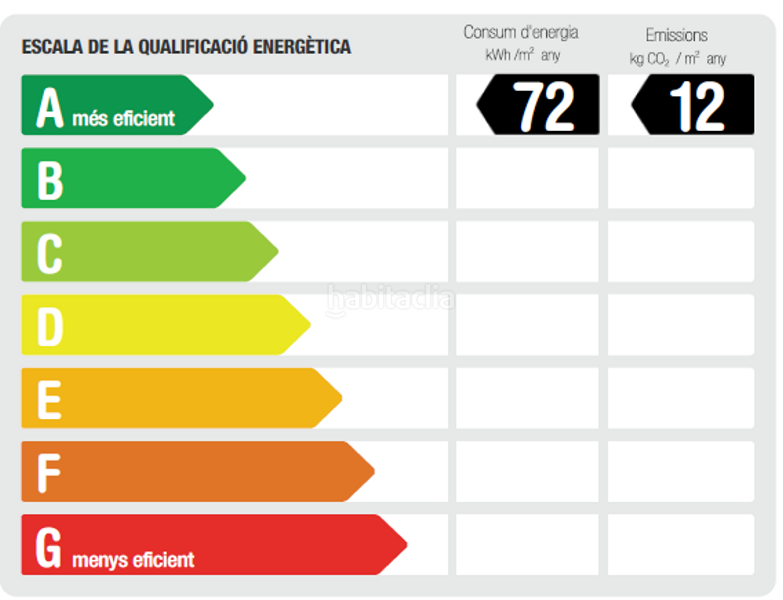 Foto a2807368-007b-46e6-8501-05f0b51efdbf. Miete büro in Eixample Sant Cugat del Vallès