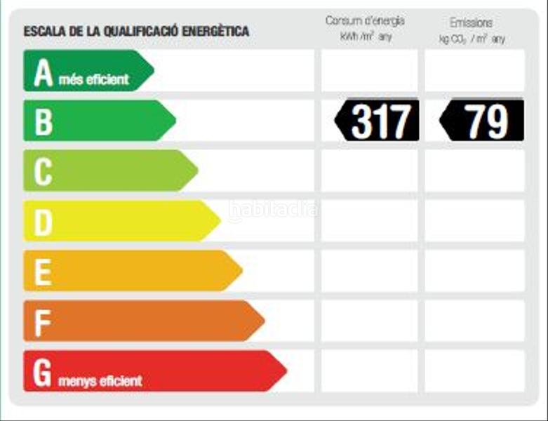 Foto e916a0b3-0a28-47f1-a1f4-75efaaed991d. Location bureau avec chauffage parking dans Barri de les Corts Barcelona