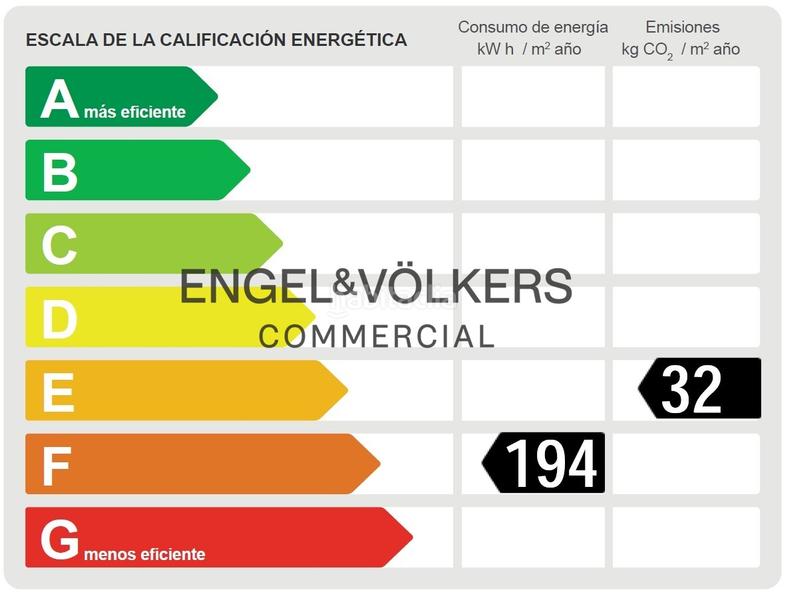 Foto e3ec0c23-3994-49b1-ab81-4b181e30dfb0. Lloguer local comercial a Barceloneta Barcelona