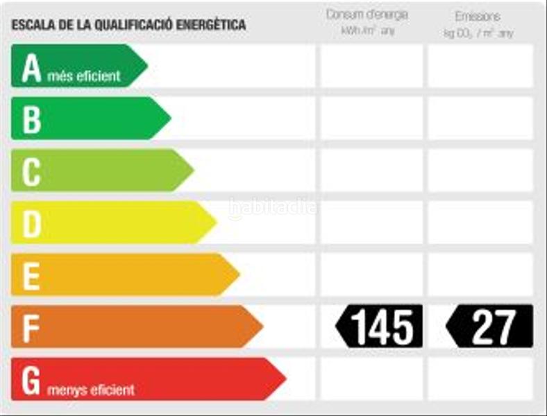 Foto 10baa2d0-d290-4f66-ba4e-583bde85e232. Location bureau dans Eixample Sant Cugat del Vallès