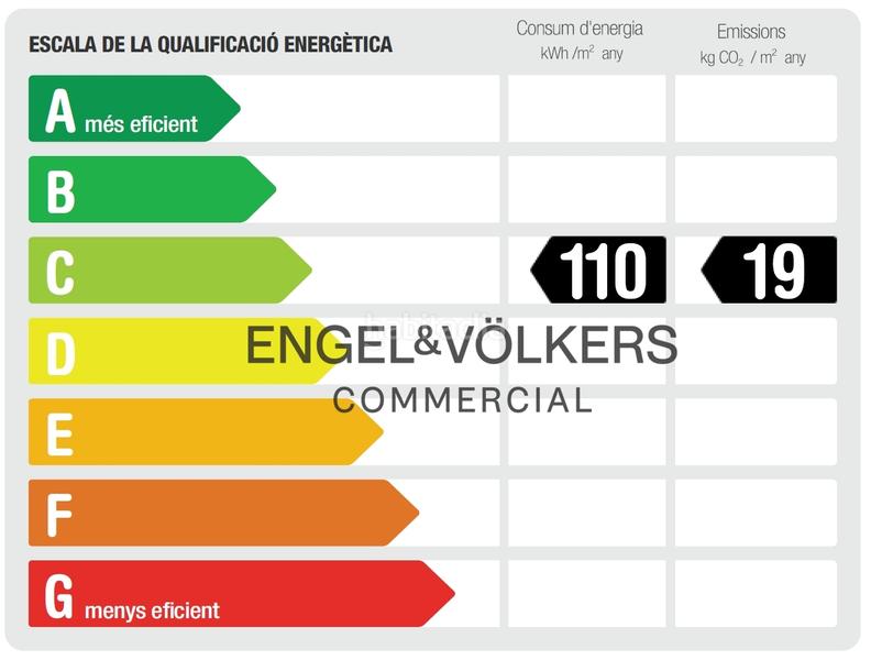Foto ccb71140-7878-496d-a9f5-ede7308a09cf. Lloguer local comercial a La Nova Esquerra de l´Eixample Barcelona