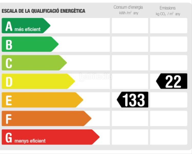 Foto 35729fec-2cac-4056-9e62-6bf7b1171229. Local comercial a La Vila Olímpica del Poblenou Barcelona