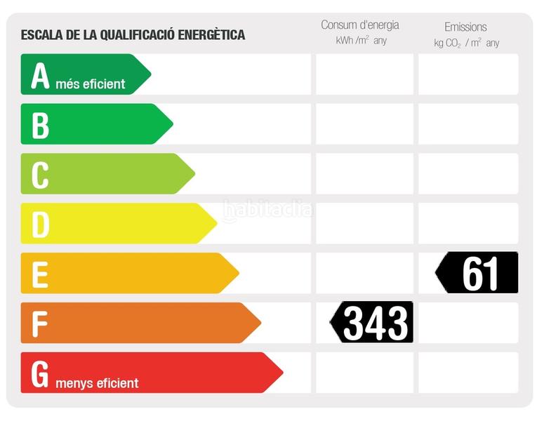 Foto 111ee6f2-e8f0-4eb1-b232-c041666772b4. Edifici a La Nova Esquerra de l´Eixample Barcelona