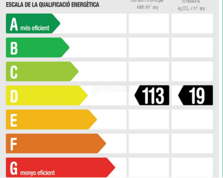 Foto 47fd82c2-bae5-4330-a3d7-a93f9c944c87. Affitto ufficio in El Gall Esplugues de Llobregat