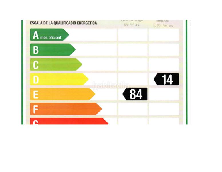 Foto fa9b6460-6fc6-450e-8250-607c79696e66. Location bureau dans Sant Gervasi - Galvany Barcelona