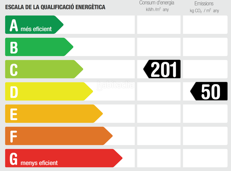 Foto 70c63308-0733-4afc-a775-c672b398d16c. Affitto ufficio in Santa Eulàlia Hospitalet de Llobregat (L´)