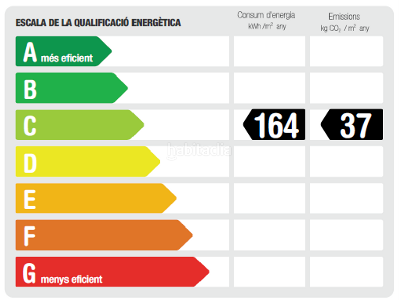 Foto 53016f9d-5ff4-49ca-8ccd-93c8af2053f5. Affitto ufficio in Dreta de l´Eixample Barcelona