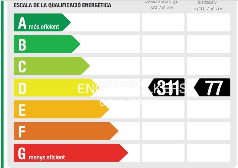 Foto a3db7276-4b45-4981-b08c-3484d7b228d4. Miete büro in Dreta de l´Eixample Barcelona