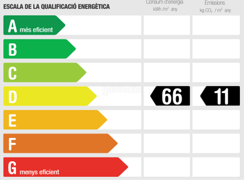 Foto 7e84268b-5fed-45dd-a89e-516cde80b21f. Affitto locale commerciale in L´Antiga Esquerra de l´Eixample Barcelona