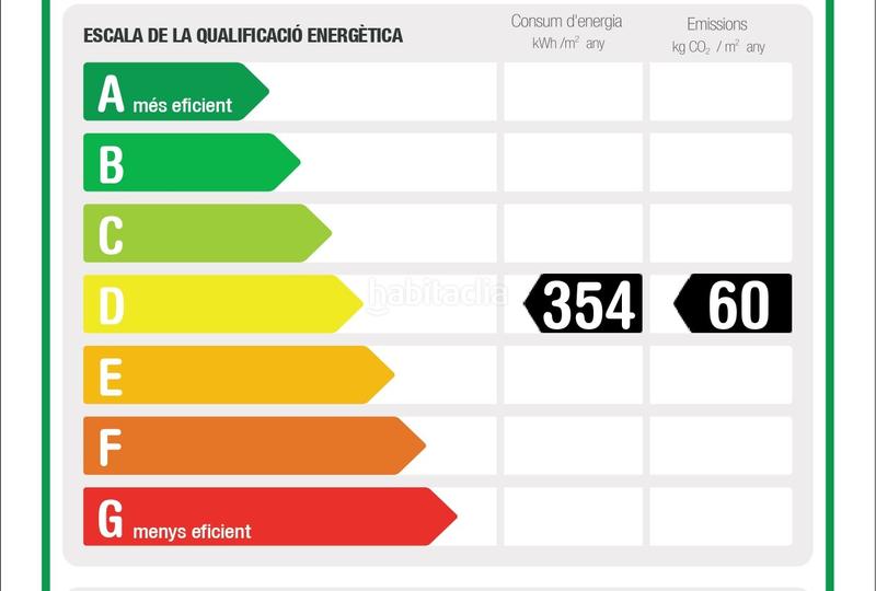 Foto 48b6f1a6-018d-4b66-8554-b5ee4c2c23ff. Local commercial dans Sant Gervasi - Galvany Barcelona