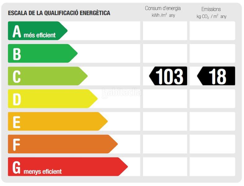 Foto a2d2c517-b336-49d6-8d92-2ae0e207f992. Locale commerciale in La Nova Esquerra de l´Eixample Barcelona