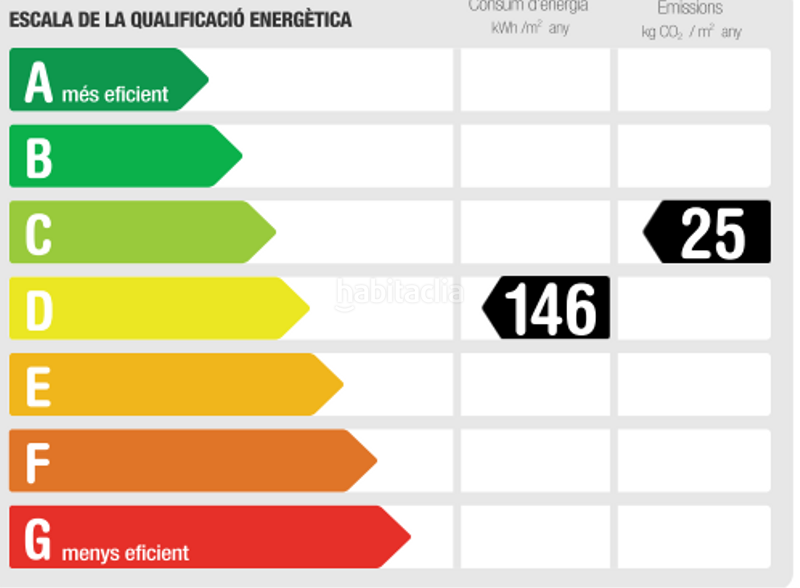 Foto 17ed4d55-2425-457c-96d7-529a3348adcd. Rent business premise in Dreta de l´Eixample Barcelona