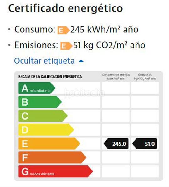 Foto ffa5a7b1-10fb-472e-82d4-b03175136e7f. Piso en Estadi-Santa Anna Vic