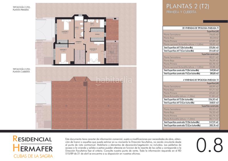 Foto 33d0503b-9473-43ef-9950-e69668bdb256. Doppelhaus mit heizung parking in Cubas de la Sagra