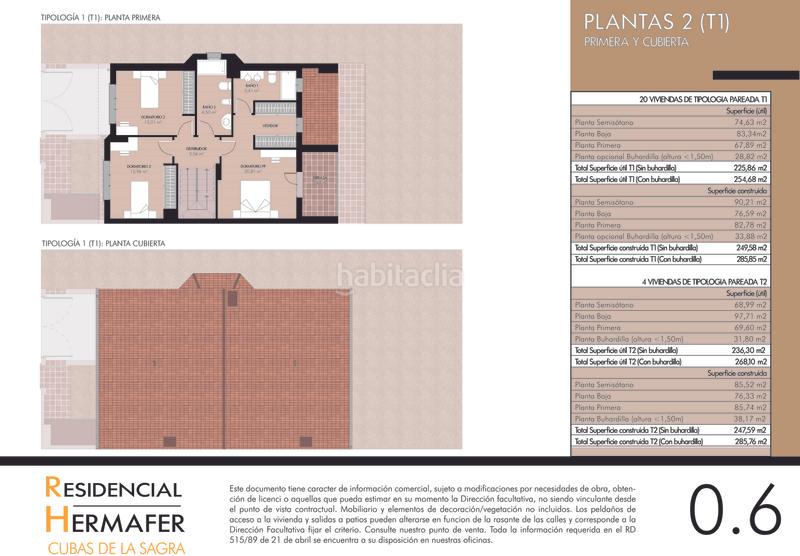 Foto a63f2535-b3cc-4125-bc60-cad36604bd8f. Doppelhaus mit heizung parking in Cubas de la Sagra