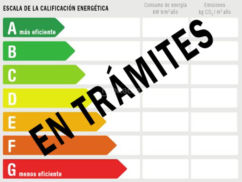 Foto 9585ed38-4562-4fca-95c9-badaea6fd58f. Appartement avec chauffage parking piscine dans Punta Prima Torrevieja