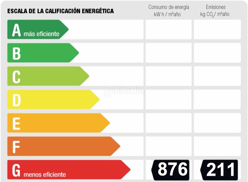 Foto 1b77187c-c9e2-4088-937b-8fd9e9fc1503. Locale commerciale con riscaldamento in Ríos Rosas-Nuevos Ministerios Madrid