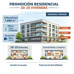 Terreno residenziale in Calle antonio maura 16