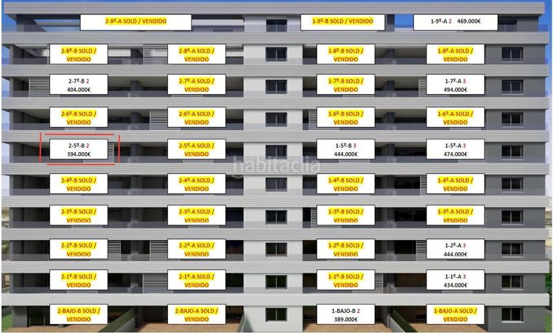 Foto 7d8cc64f-31b3-4737-8ae8-9d7c4974a273. Flat with pool in Punta Prima Torrevieja
