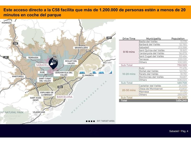 Foto 23e959dc-526b-4028-aec7-bfb471678148. Location bâtiment à usage industriel dans canònic borrell 1 dans Sabadell