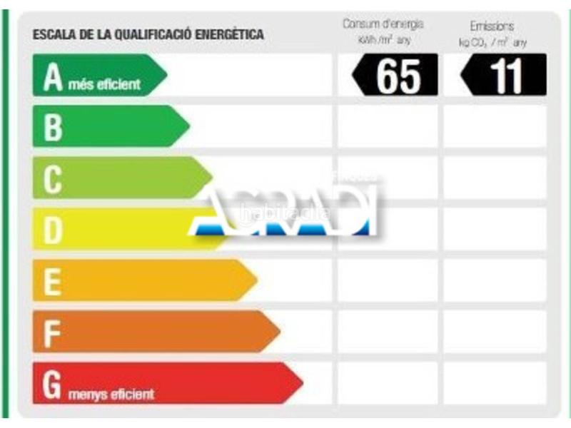 Foto 45e3a3d8-8d2d-471b-baa7-113222c7db43. Location bâtiment à usage industriel avec chauffage dans Granollers
