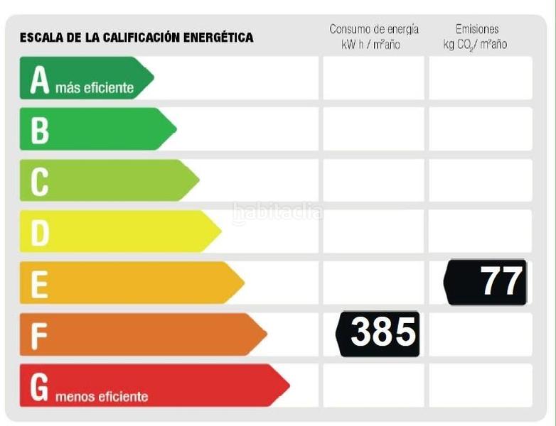 Foto bb27abe4-0f03-4675-a312-366934e4da94. Chalet con parcheggio in Villa del Prado