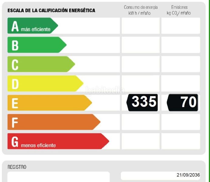 Foto b3ab53b0-f3a0-487b-80dd-1f63d725cb86. Xalet amb aparcament piscina a Parque Coimbra Móstoles