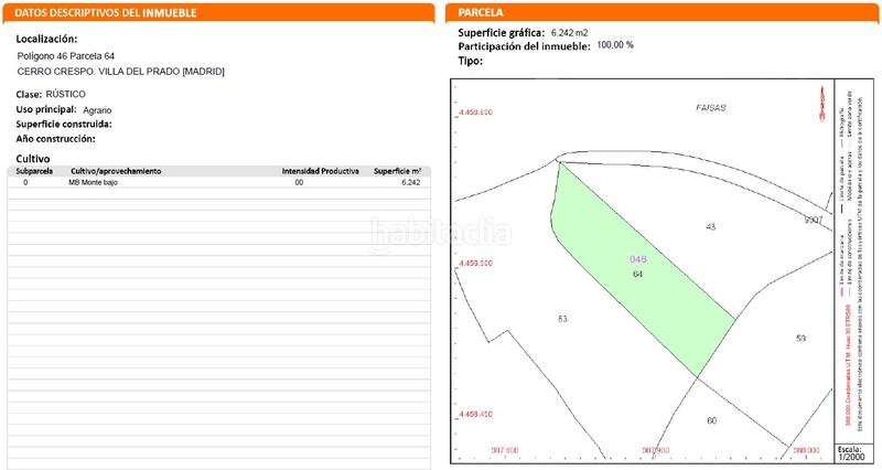 Foto 1c735c83-8a6c-4241-8b24-5c37a6950922. Propriété dans Villa del Prado