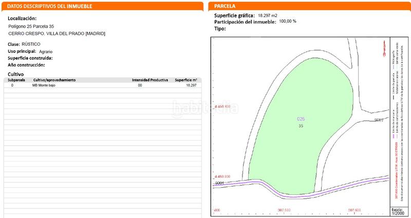 Foto b4ea8c47-10f6-4e46-bc2c-9d784fc80288. Propriété dans Villa del Prado