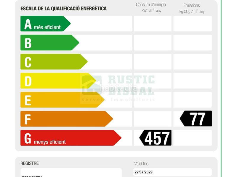 Foto 19b35b5a-a3bb-4c64-a0e8-7cd081af55d4. Location local commercial dans l´Estartit poble Estartit