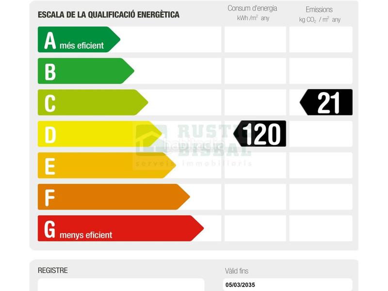Foto e98f5260-d5f1-415f-965d-7cc9182a9dae. Location maison avec chauffage parking piscine dans Begur