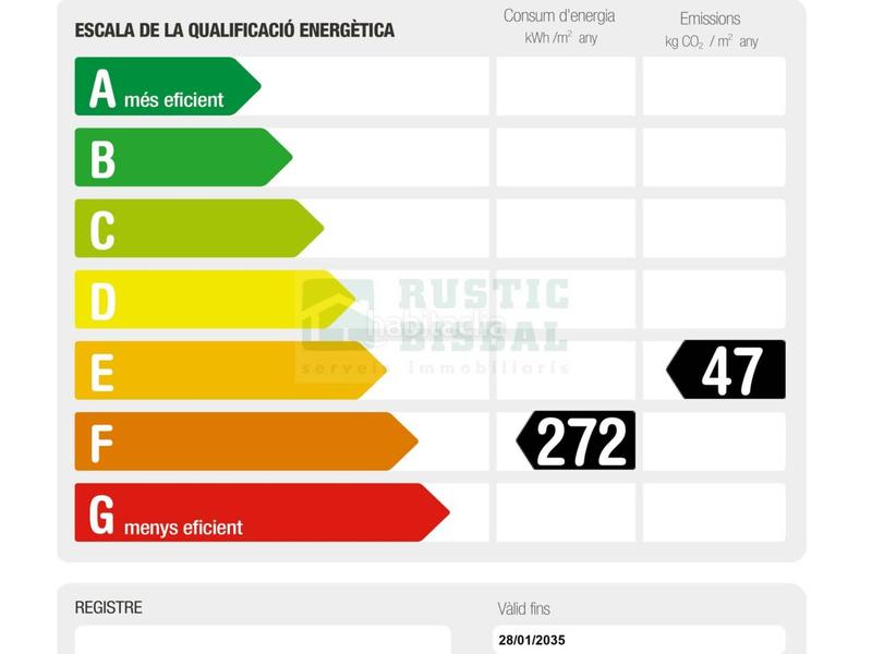 Foto 69d21c3b-5c0a-4a00-ba74-4b576d86e6d6. Country house with heating in Boadella i les Escaules