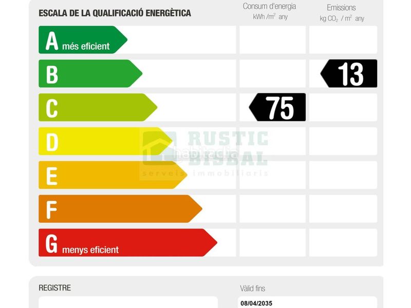 Foto cbbaa1e6-a631-4410-8b1a-e873b3684e98. Casa amb calefacció aparcament a Forallac